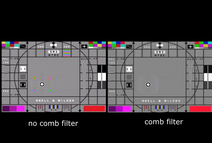 Virtualdub Qtgmc Virtualdub Qtgmc
